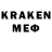 Гашиш индика сатива Kgz85859494 Fkckfkrkf